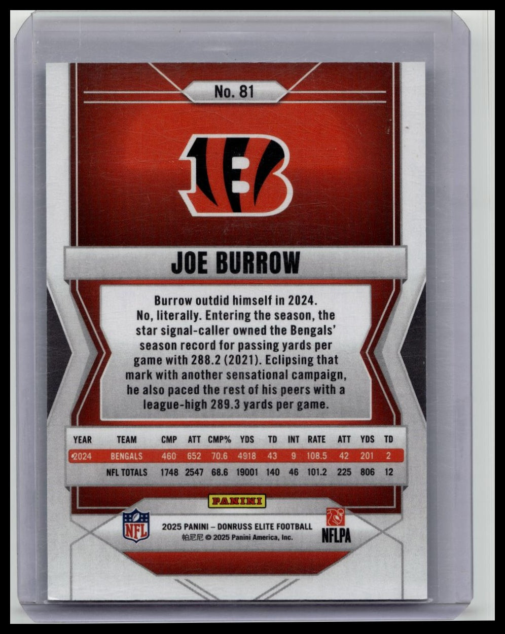 2025 Panini Donruss Elite - Joe Burrow #81 Status Sparkle /499