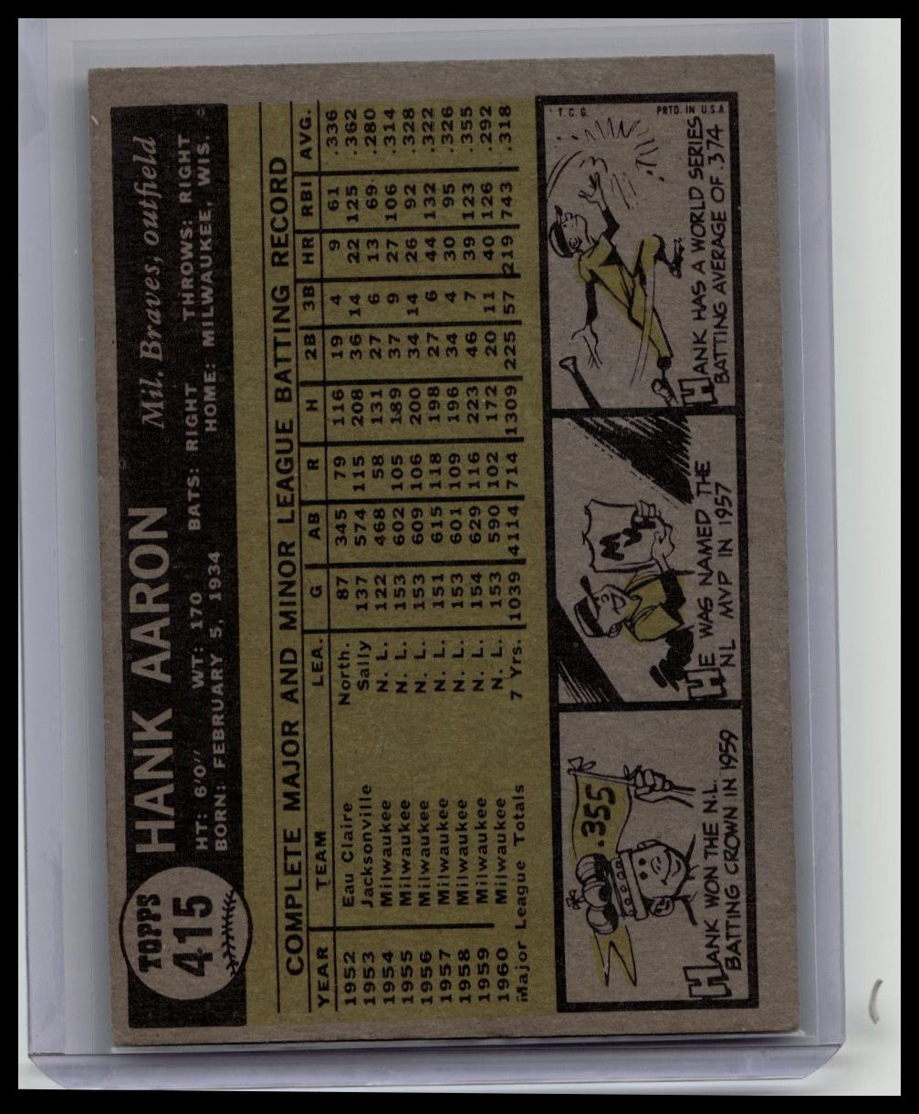 1961 TOPPS BASEBALL #415 HANK AARON MILWAUKEE BRAVES