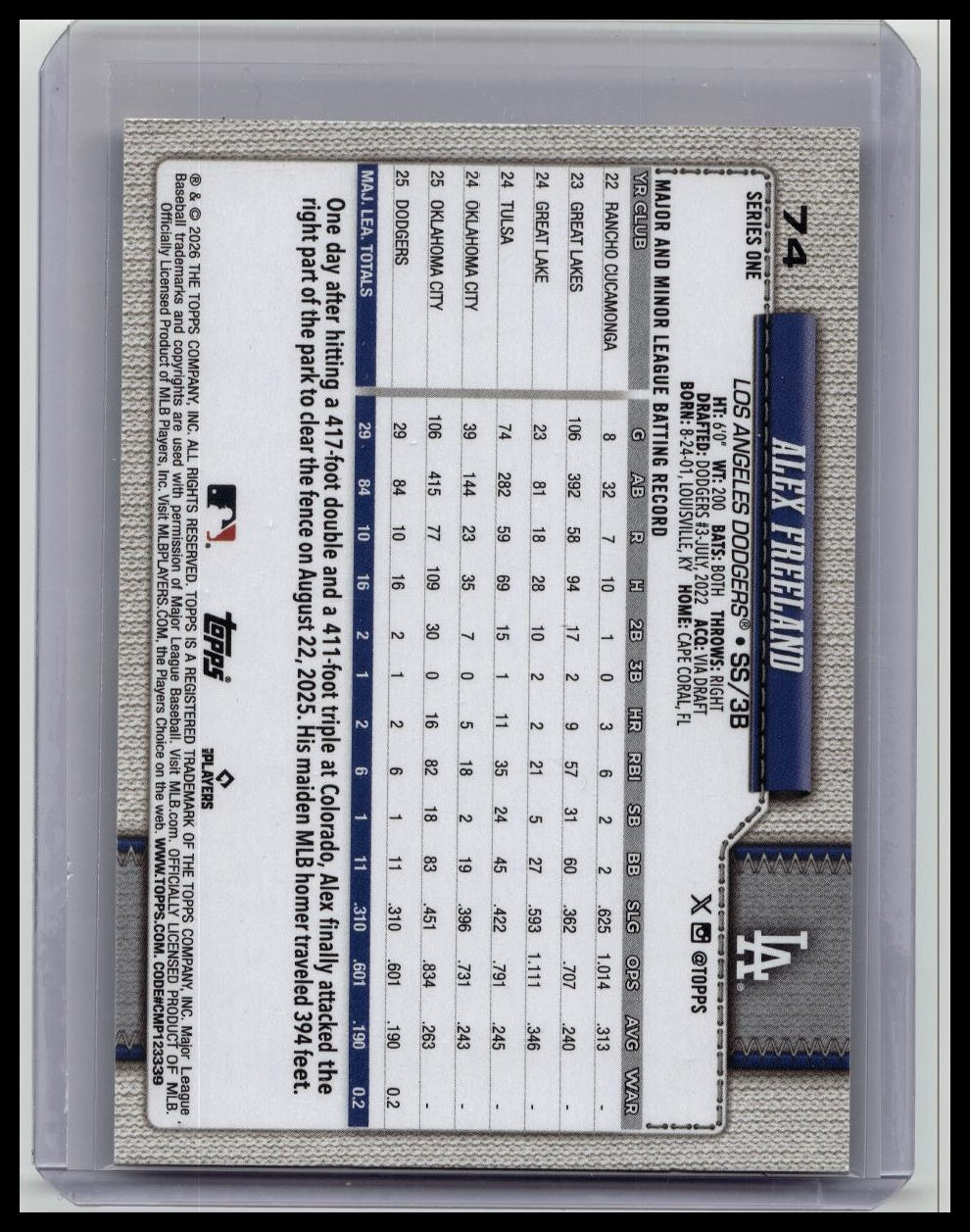 2026 Topps Series 1 Alex Freeland True Photo Variation SSP RC Dodgers Rookie