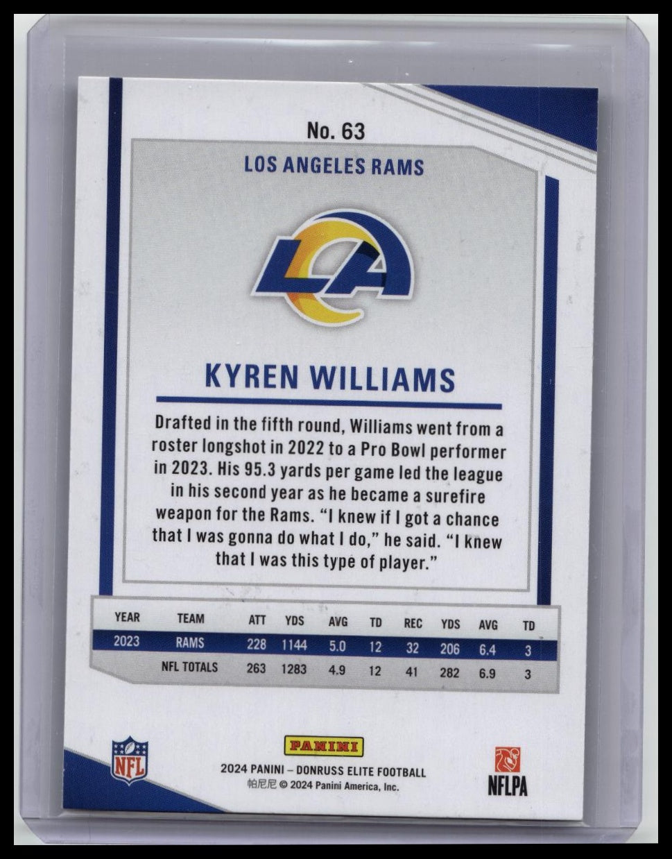 KYREN WILLIAMS 2024 Donruss Elite RAZZLE DAZZLE SP CASE HIT #63 SSP Rams