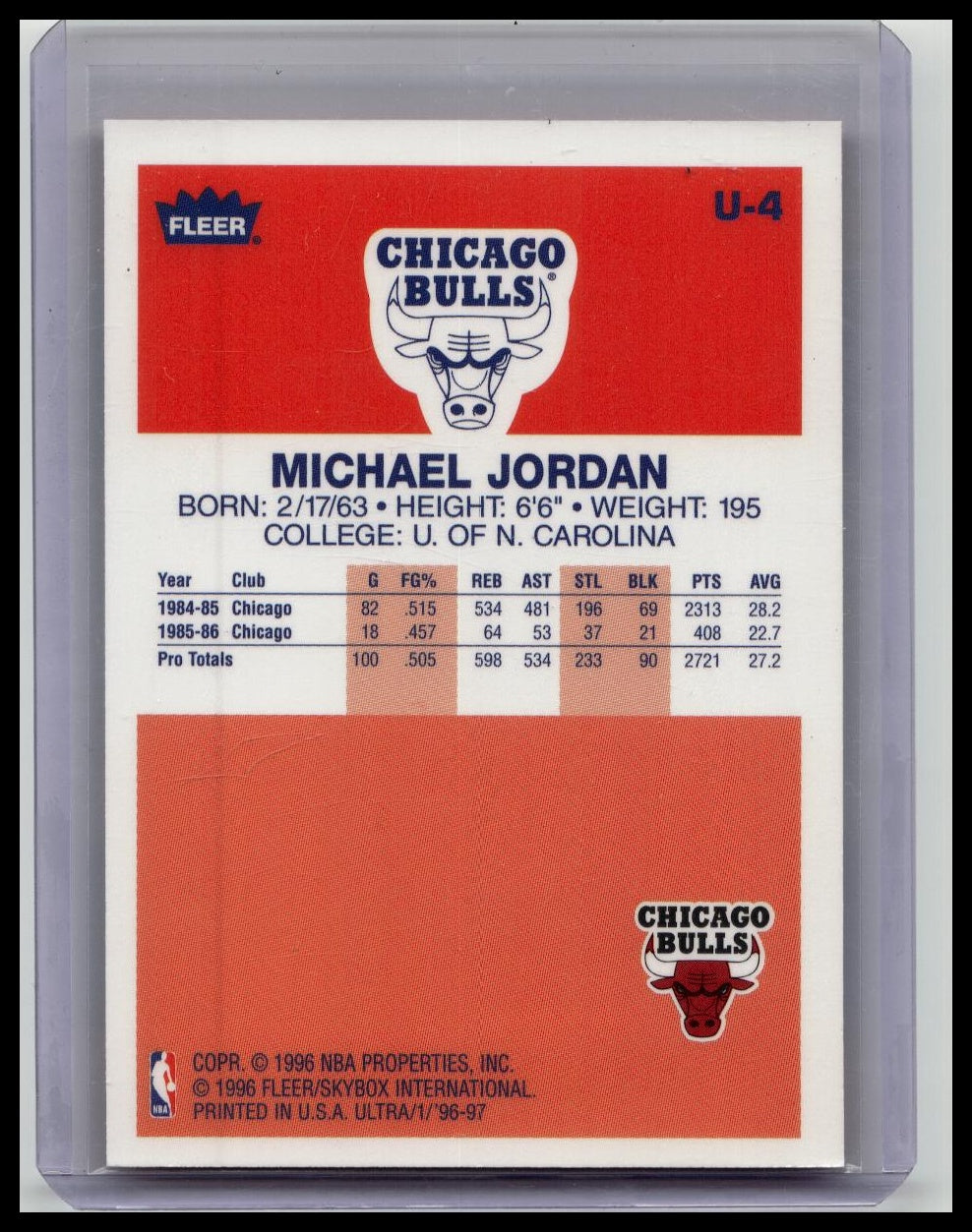 1996-97 Fleer Ultra Decade of Excellence #U-4 Michael Jordan Basketball Card