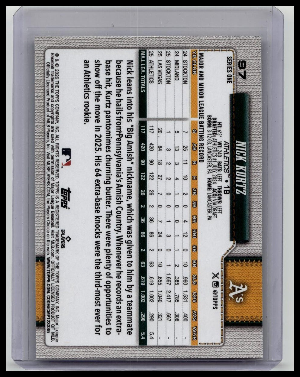 Nick Kurtz Team Logo Border 2026 Topps Series 1 All Star Rookie Gold Cup #97 A’s