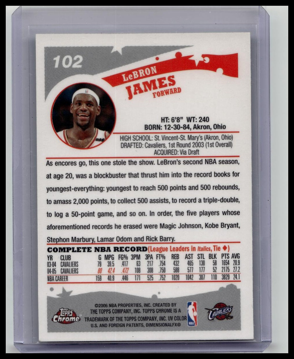 LeBron James 2005 Topps Chrome Cavaliers Card #102