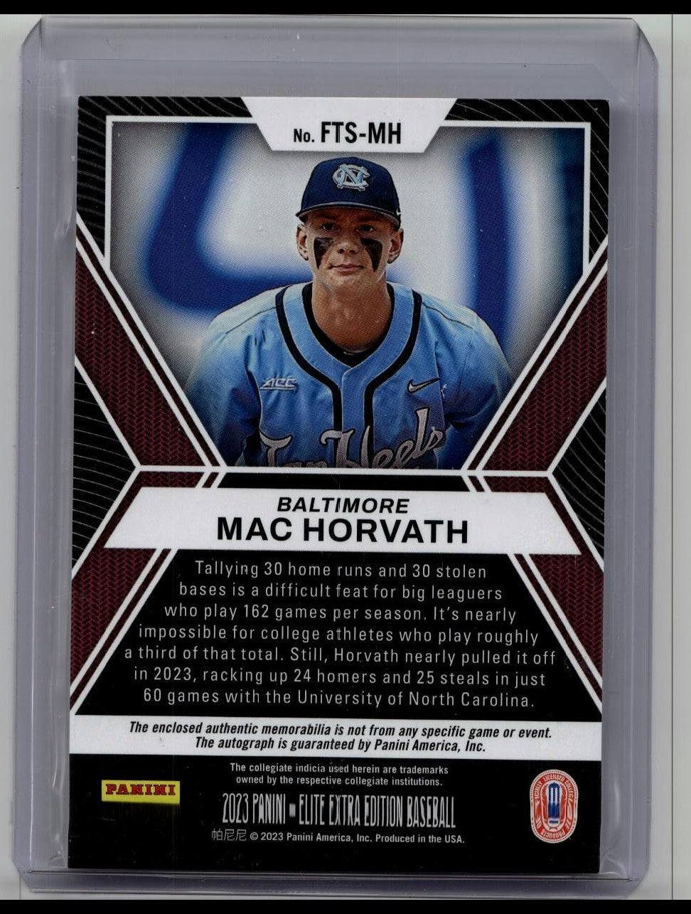 Panini 2023 Elite Extra Edition Future Threads Mac Horvath Patch Auto /10