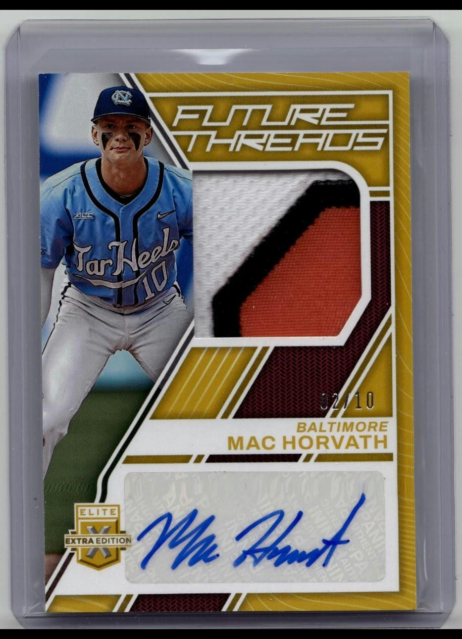 Panini 2023 Elite Extra Edition Future Threads Mac Horvath Patch Auto /10