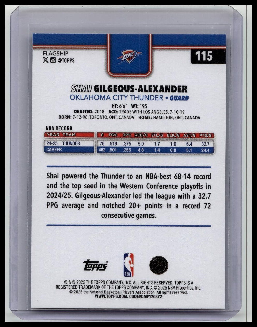 2025-26 Topps - Shai Gilgeous-Alexander COLOR MATCH Blue Rainbow /150