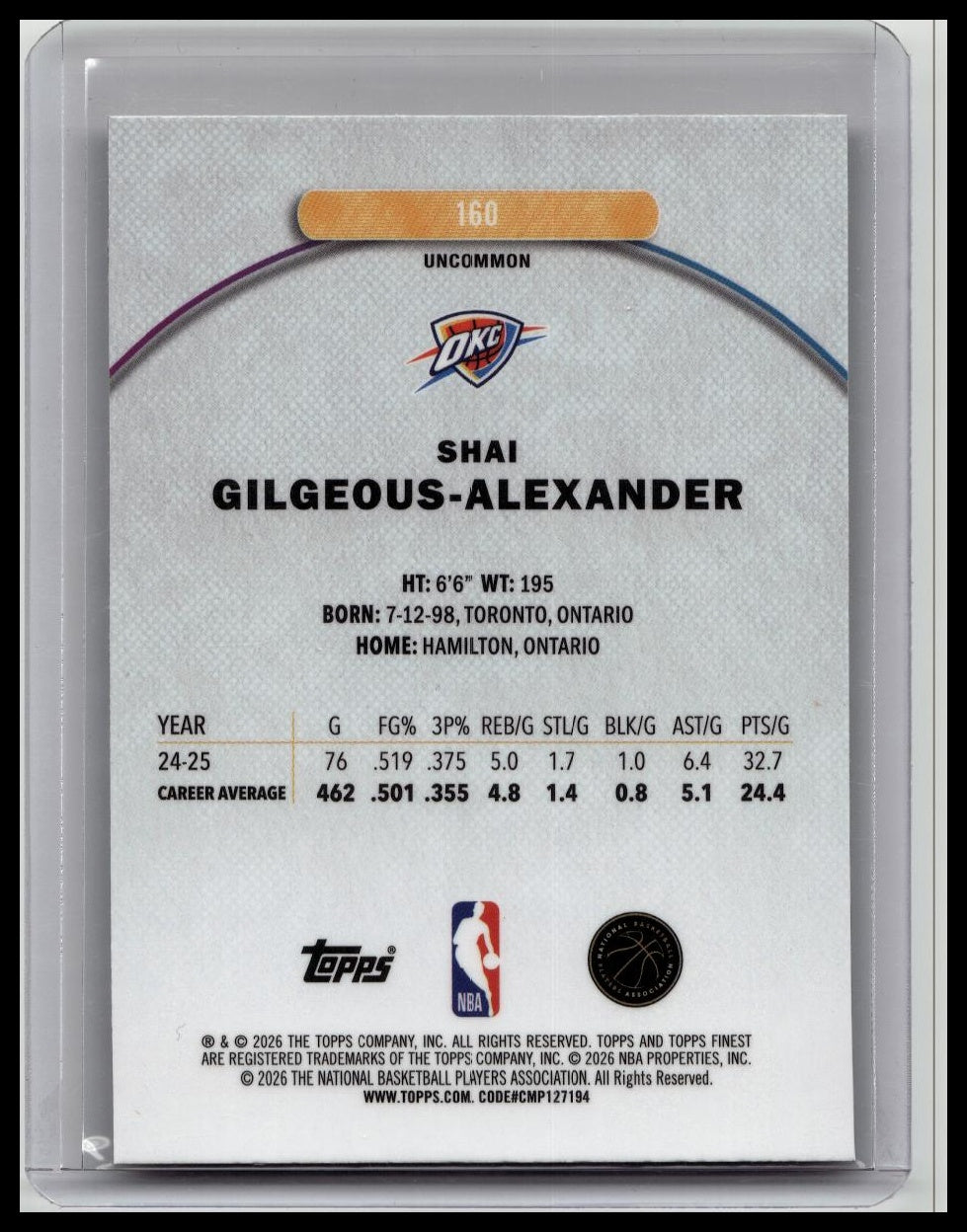 2025-26 Topps Finest Uncommon Geometric Shai Gilgeous-Alexander 160