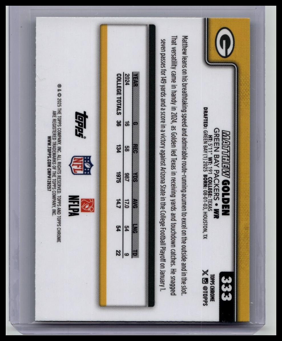 2025 Topps Chrome Matthew Golden True Green Refractor RC /99 COLOR MATCH