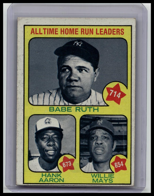1973 Topps #1 AllTime Home Run Leaders Ruth / Aaron / Mays HOF