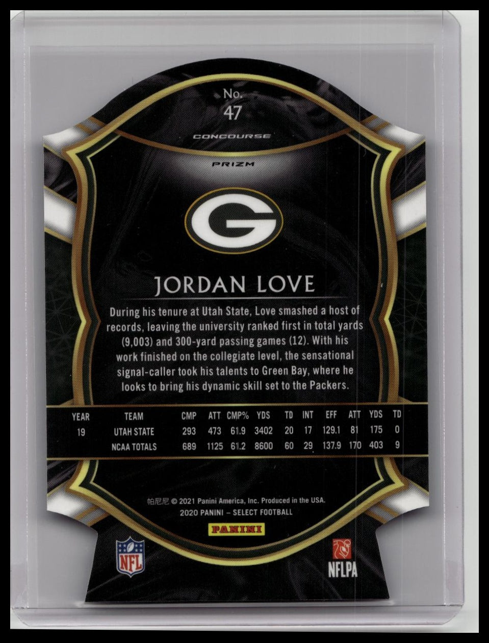 2020 Panini Select - Blue Die Cut Jordan Love (RC)