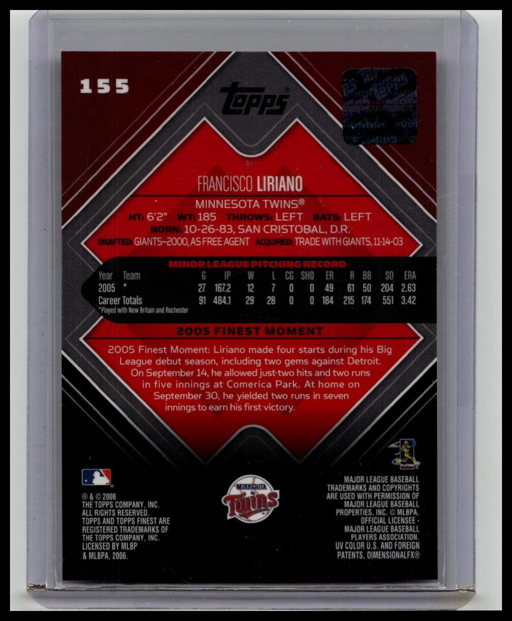 Francisco Liriano 2006 Topps Finest 155 Rookie Autograph RC Auto Twins