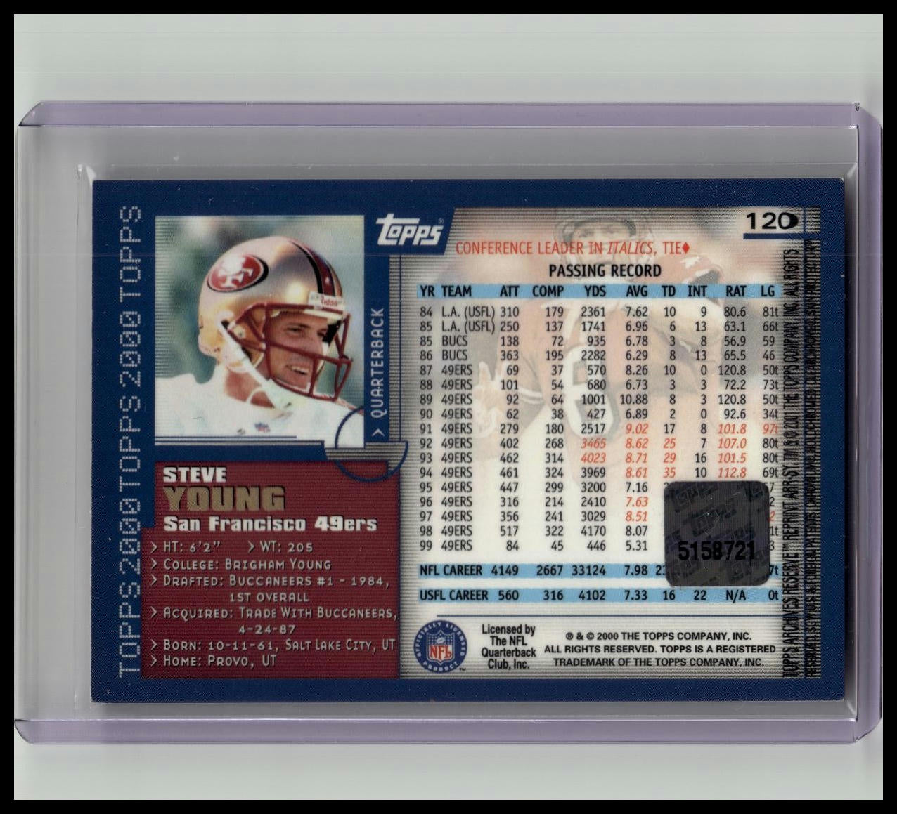 2000 Topps Archives Reserve Steve Young Authentic Game Worn Jersey #120