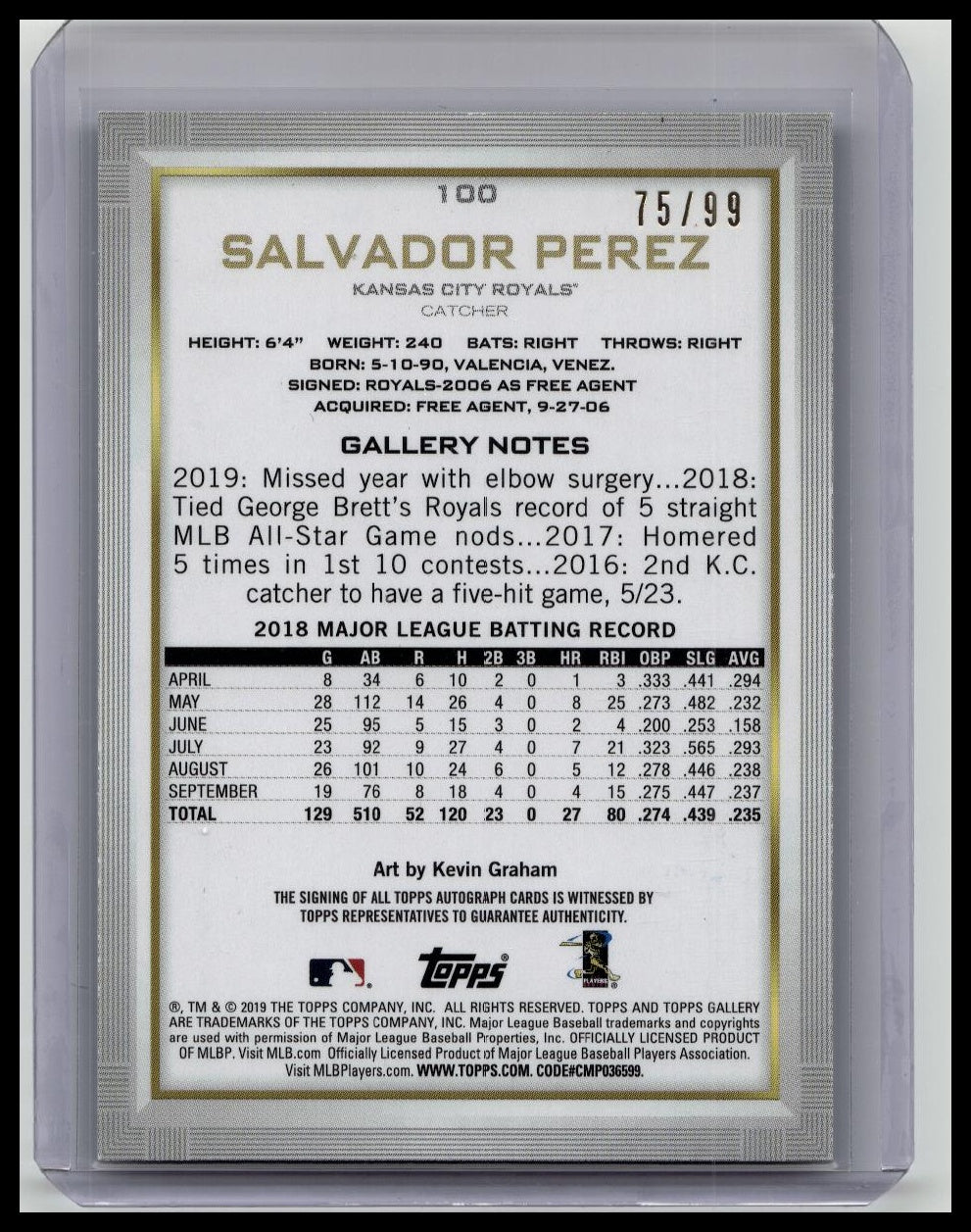 SALVADOR PEREZ 2019 Topps Gallery Green Auto #'d 75/99 #100