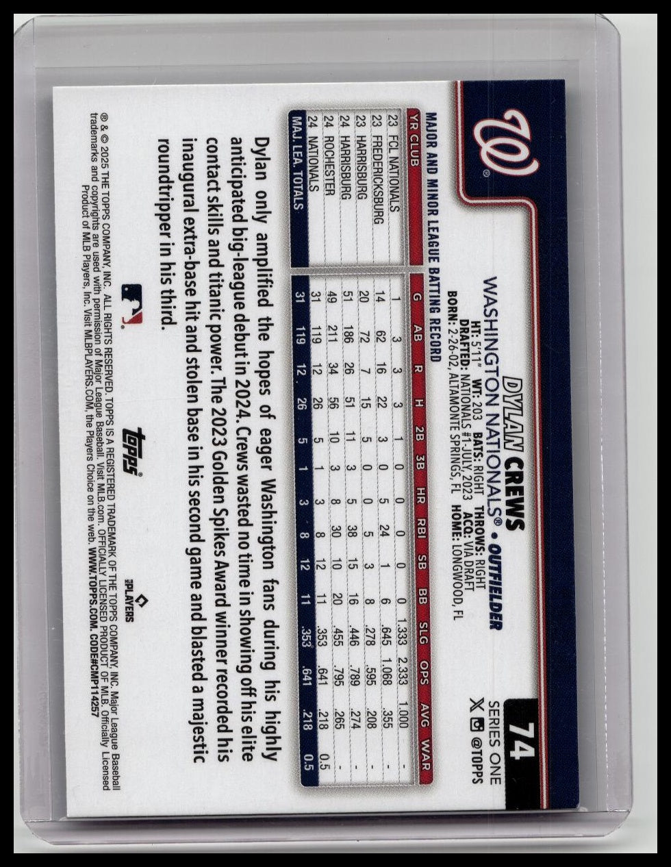 2025 Topps Series 1 - Dylan Crews #74 Easter Parallel Exclusive (RC), Nationals