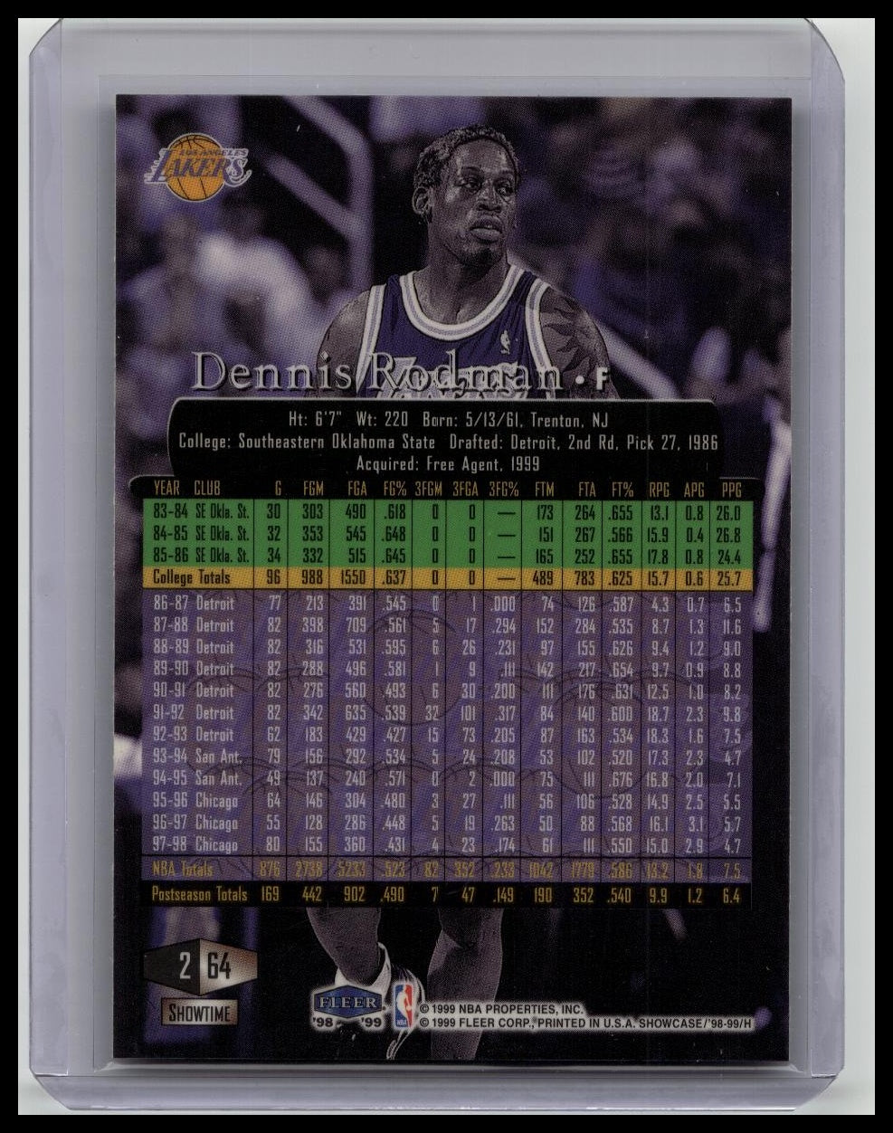 1998-99 Flair Showcase - Dennis Rodman #64 Row 2