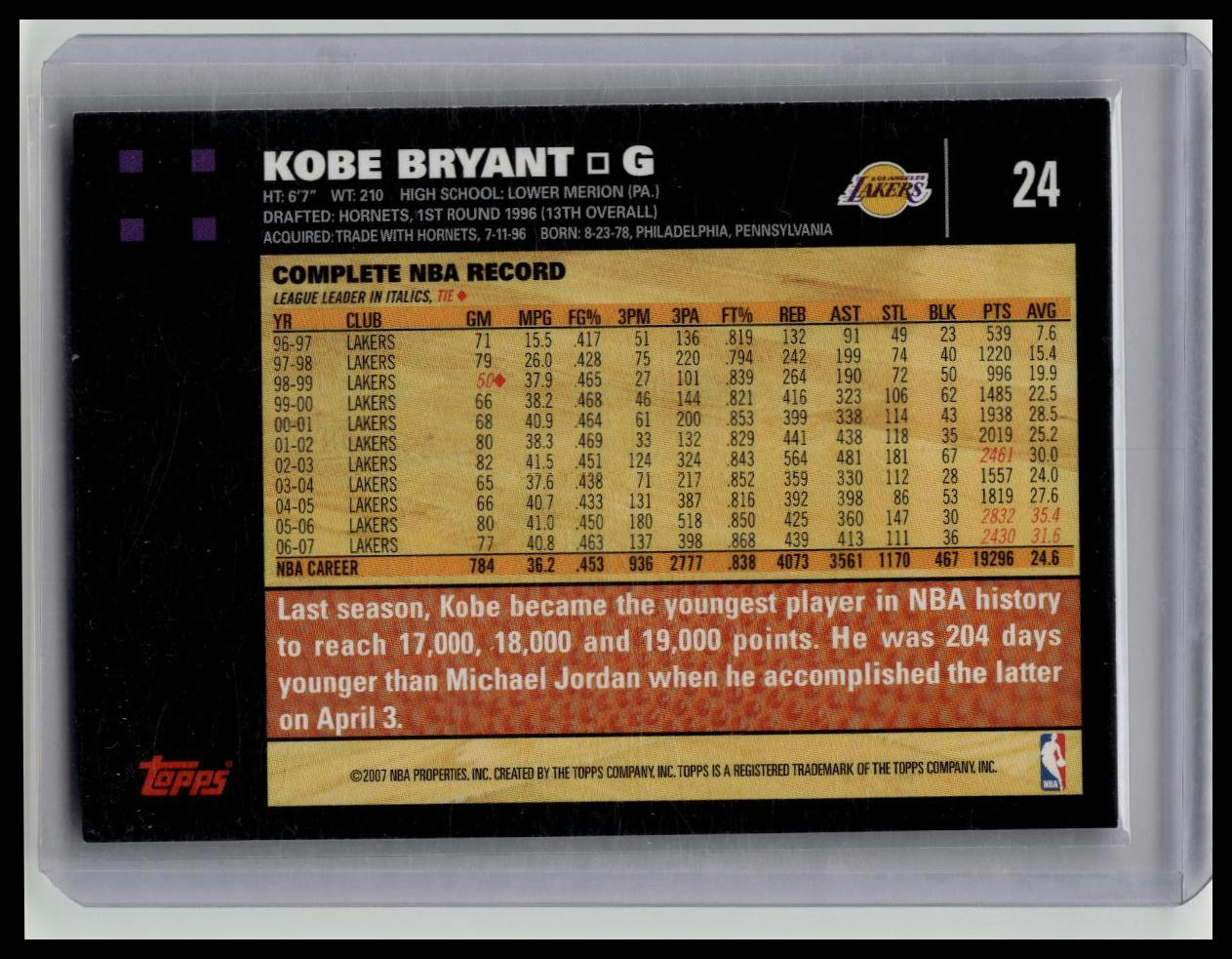 2007-08 Topps - Kobe Bryant #24