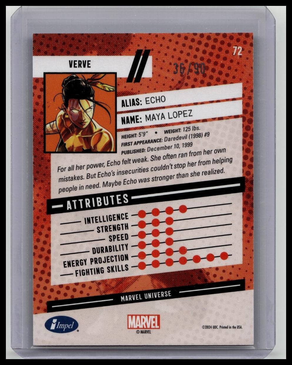 2024 UD Marvel Renditions Spider-Man ECHO #72 Impel VERVE 36/90