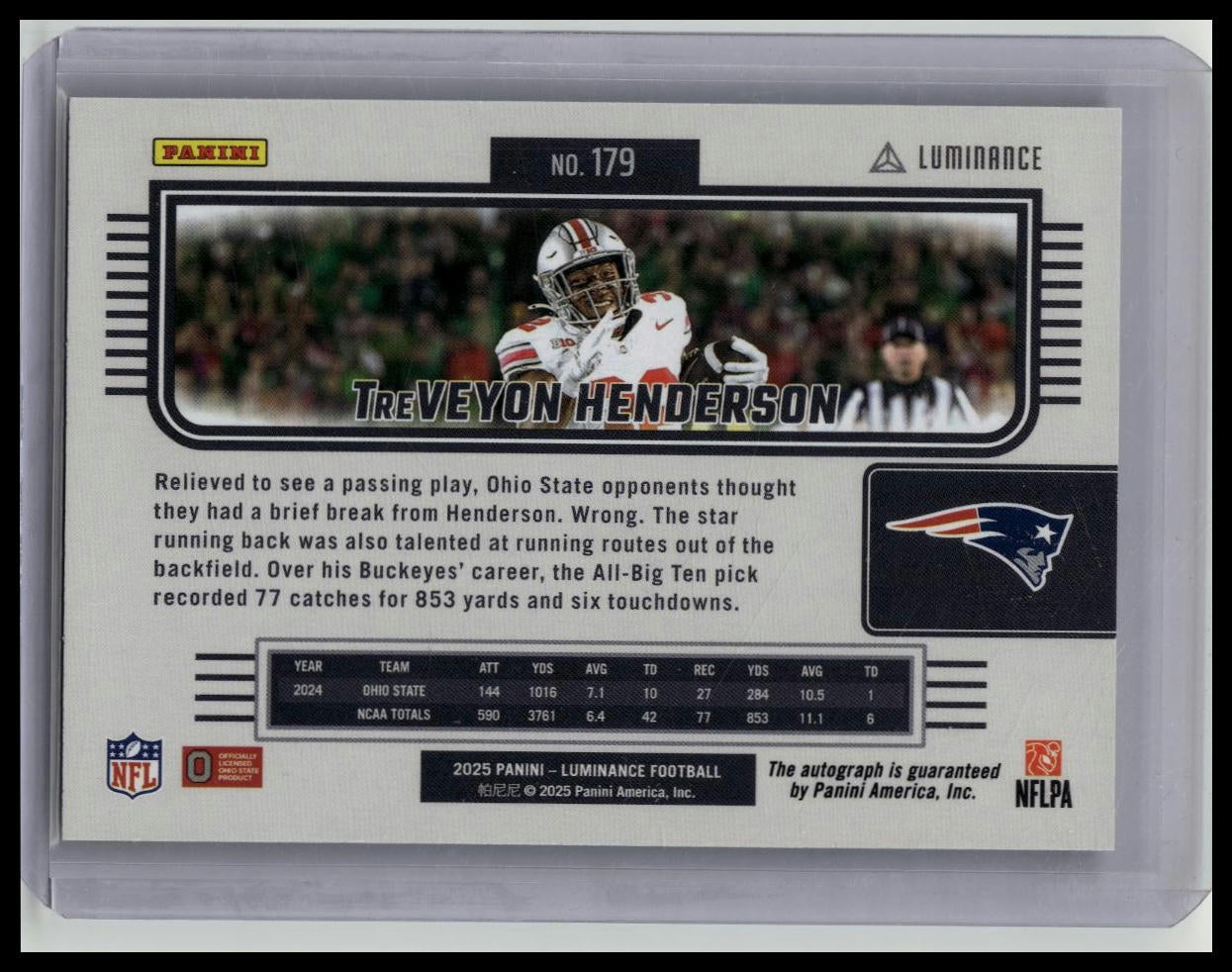 2025 Panini Luminance TreVeyon Henderson Auto RC Gold Rookie #’d /100 Patriots