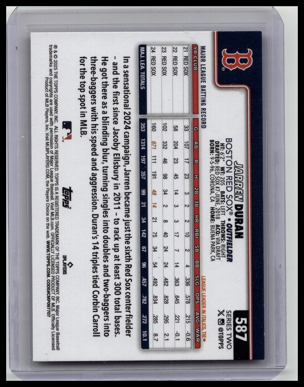 Jarren Duran 2025 Topps Series 2 Team Logo Border #587 SP Boston Red Sox