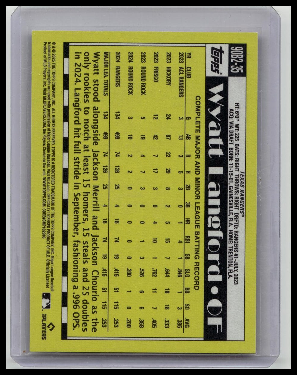 2025 Topps Series 2 - 1990 Topps Baseball Wyatt Langford #90B2-35 /50