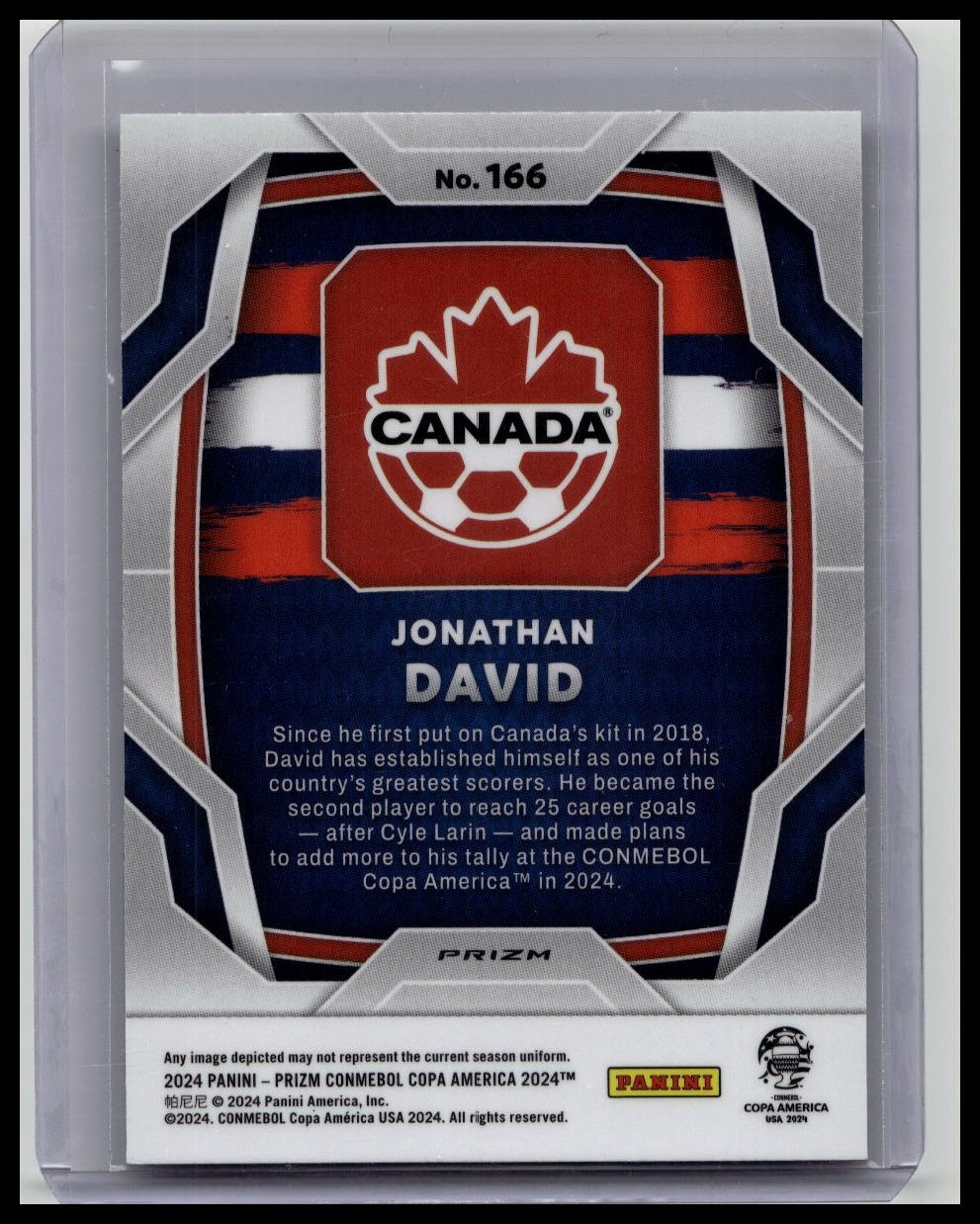 2024 Prizm Copa Jonathan David Elephant Prizm SSP CASE HIT Canada