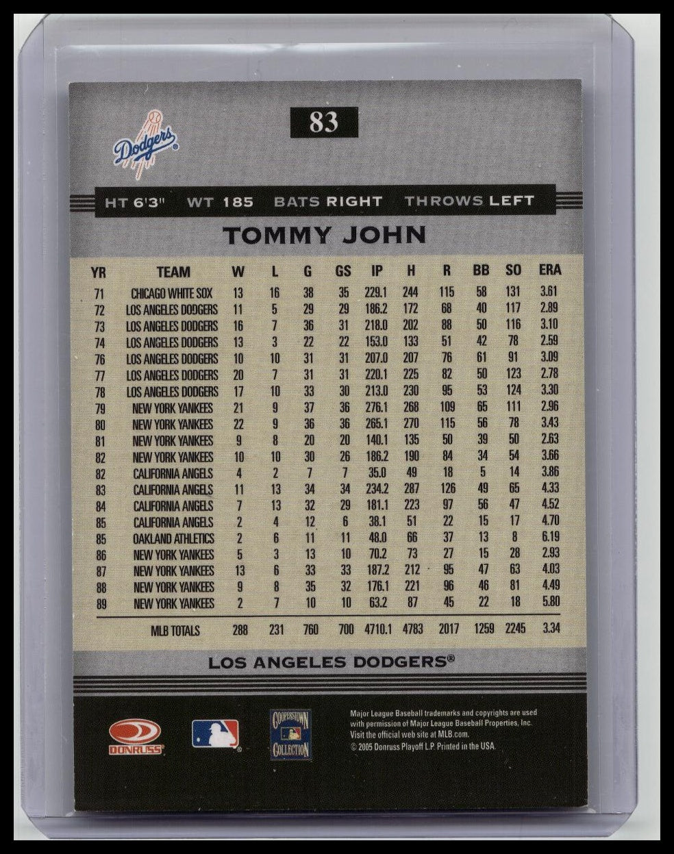 2005 Donruss Greats Gold Holofoil Signatures Tommy John #83 Auto