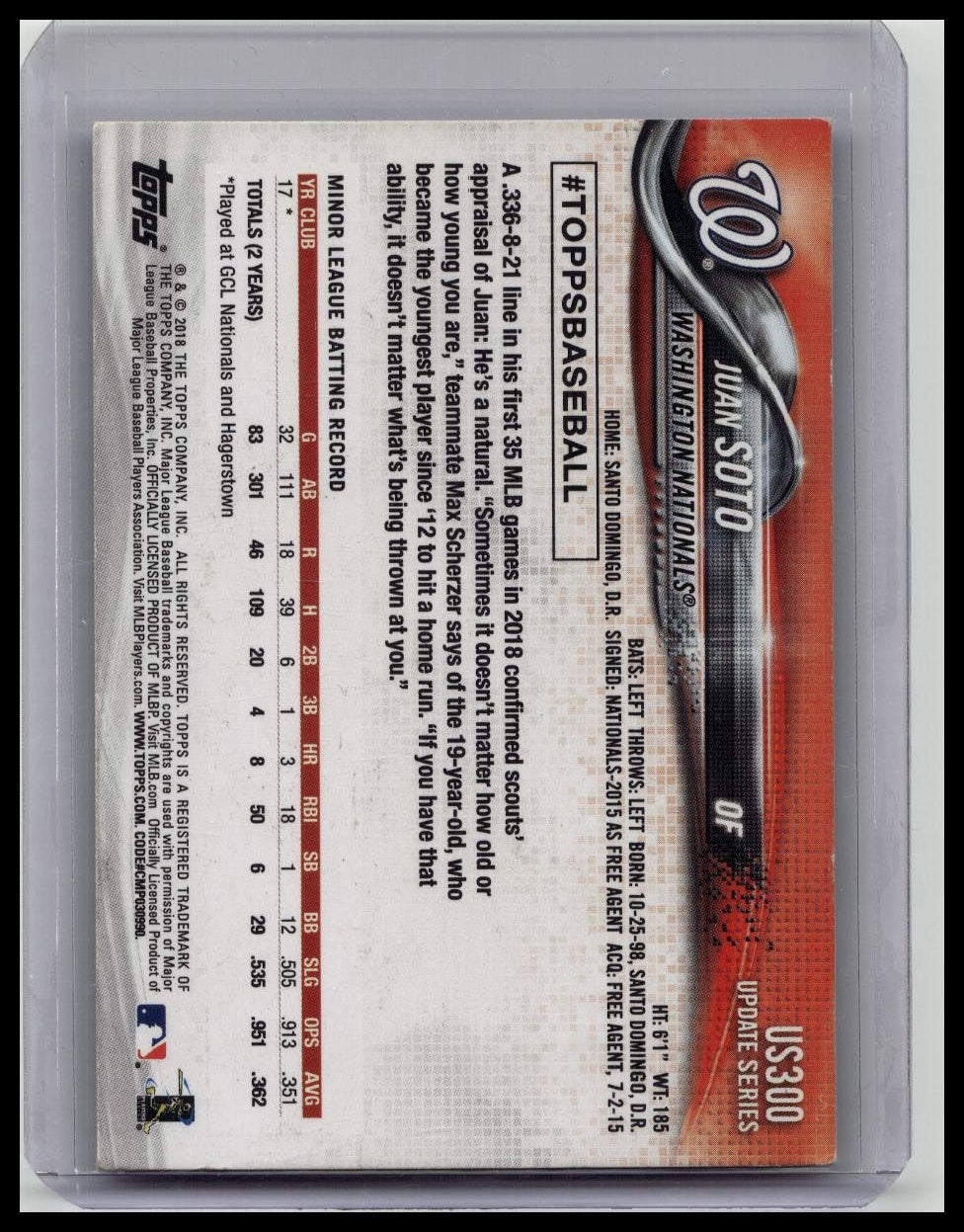 2018 Topps Update Juan Soto Rookie