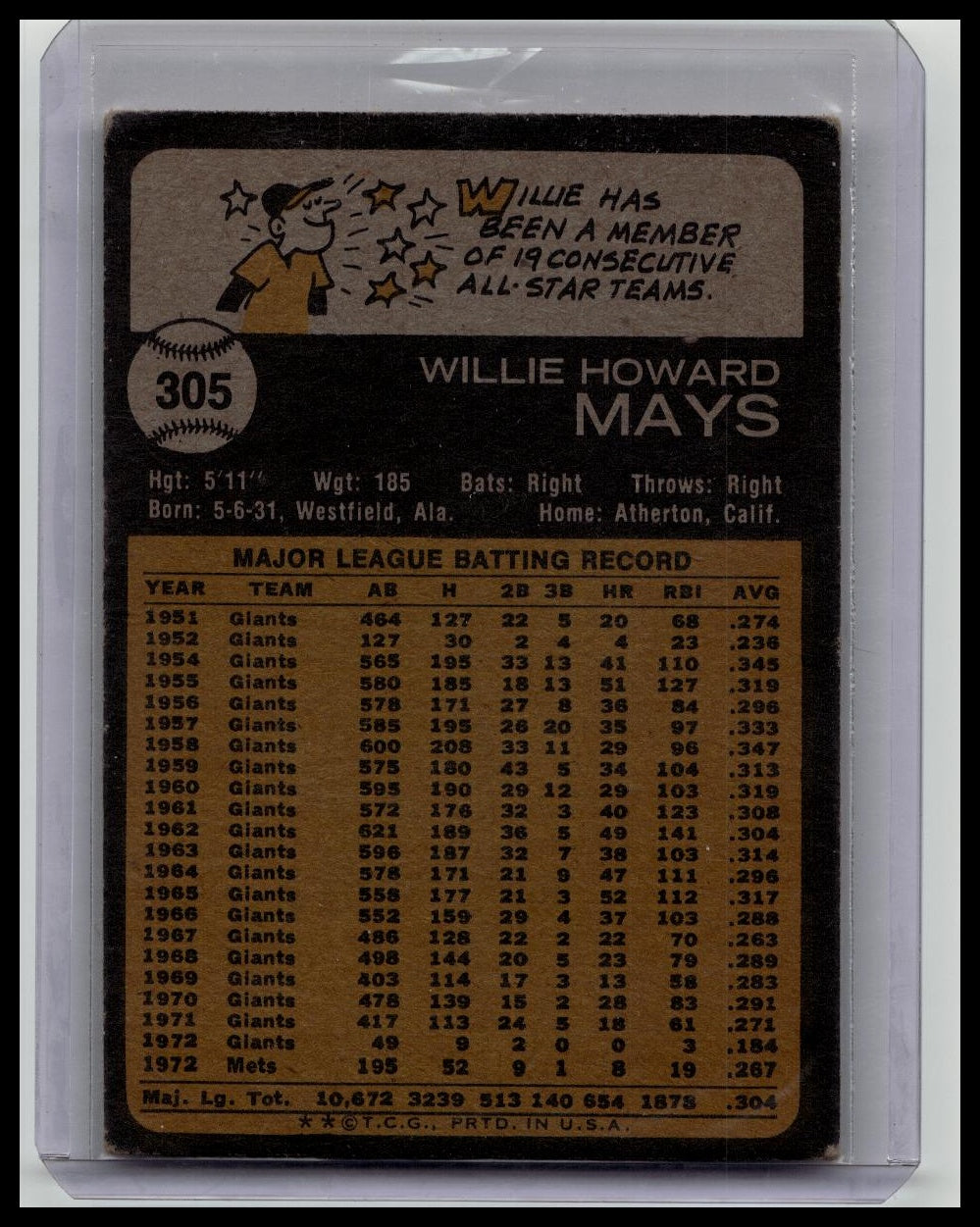 1973 Topps Willie Mays #305