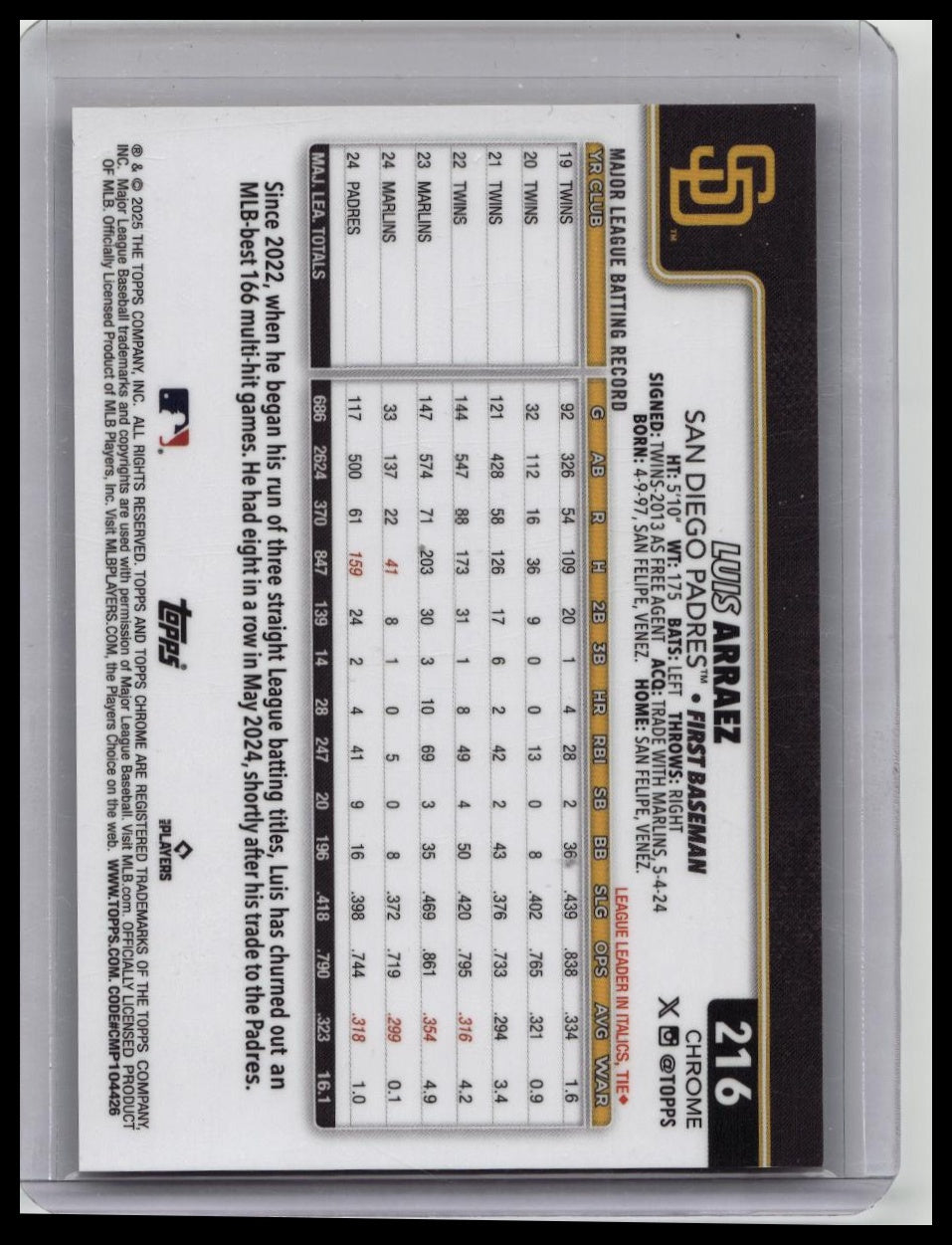 2025 Topps Chrome Logofractor Edition - Luis Arraez, #216 Gold /50