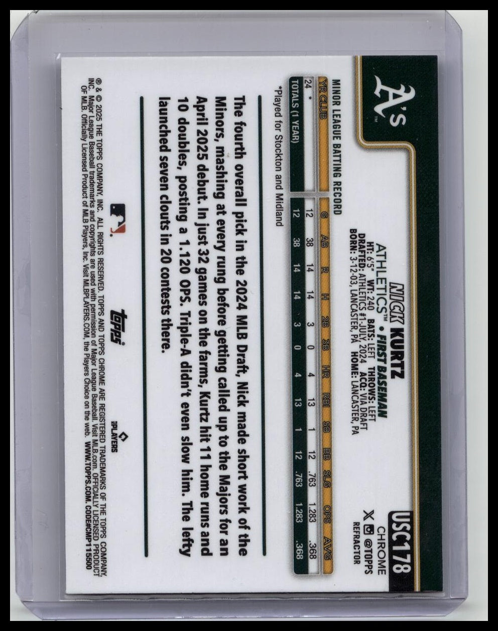 Nick Kurtz 2025 Topps Chrome Update #USC178 Refractor