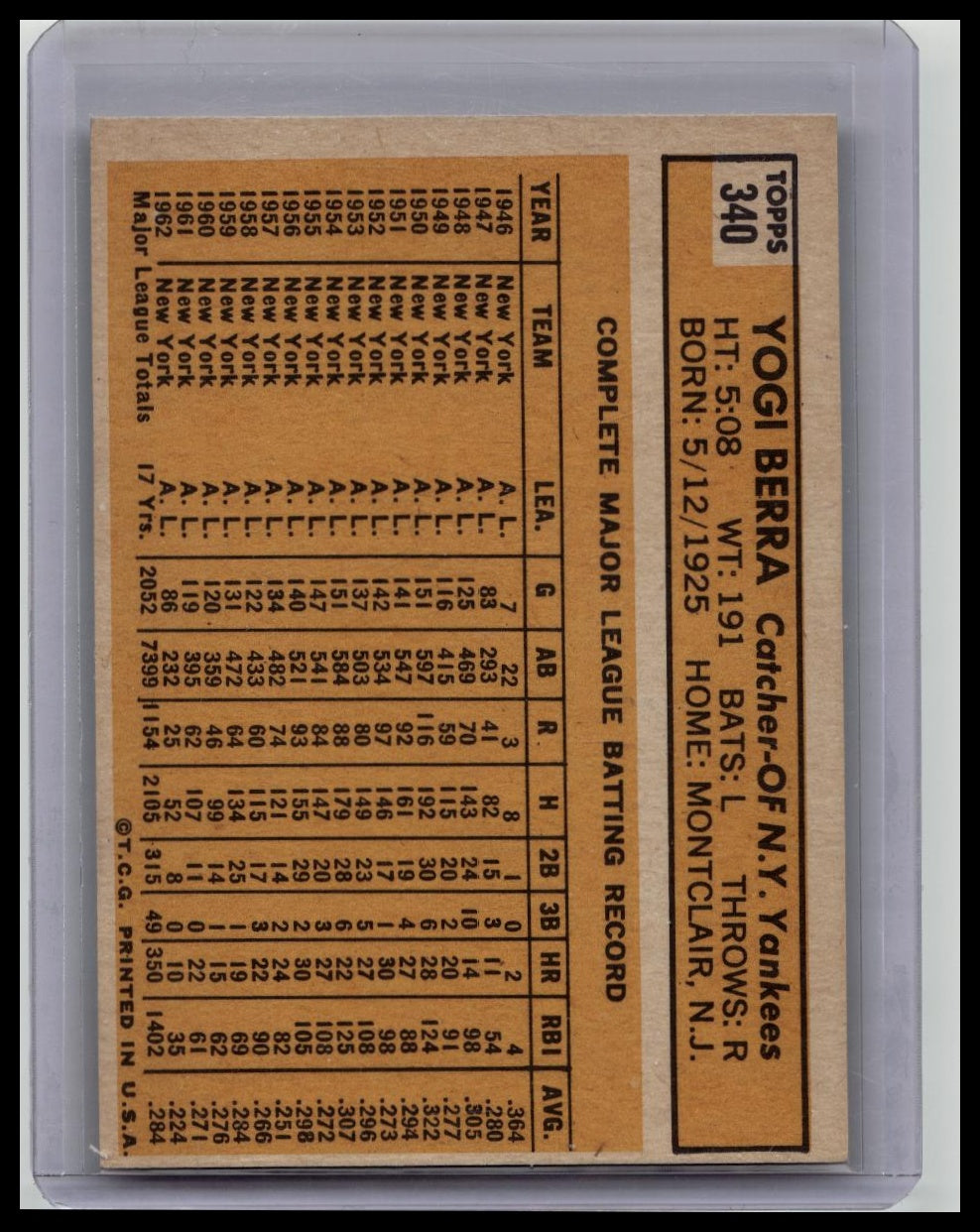 Topps 1963 #340 Yogi Berra New York Yankees