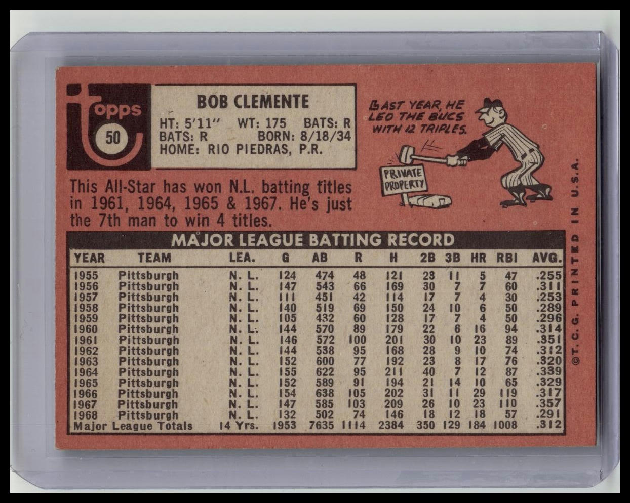 1969 Topps Bob Roberto Clemente #50
