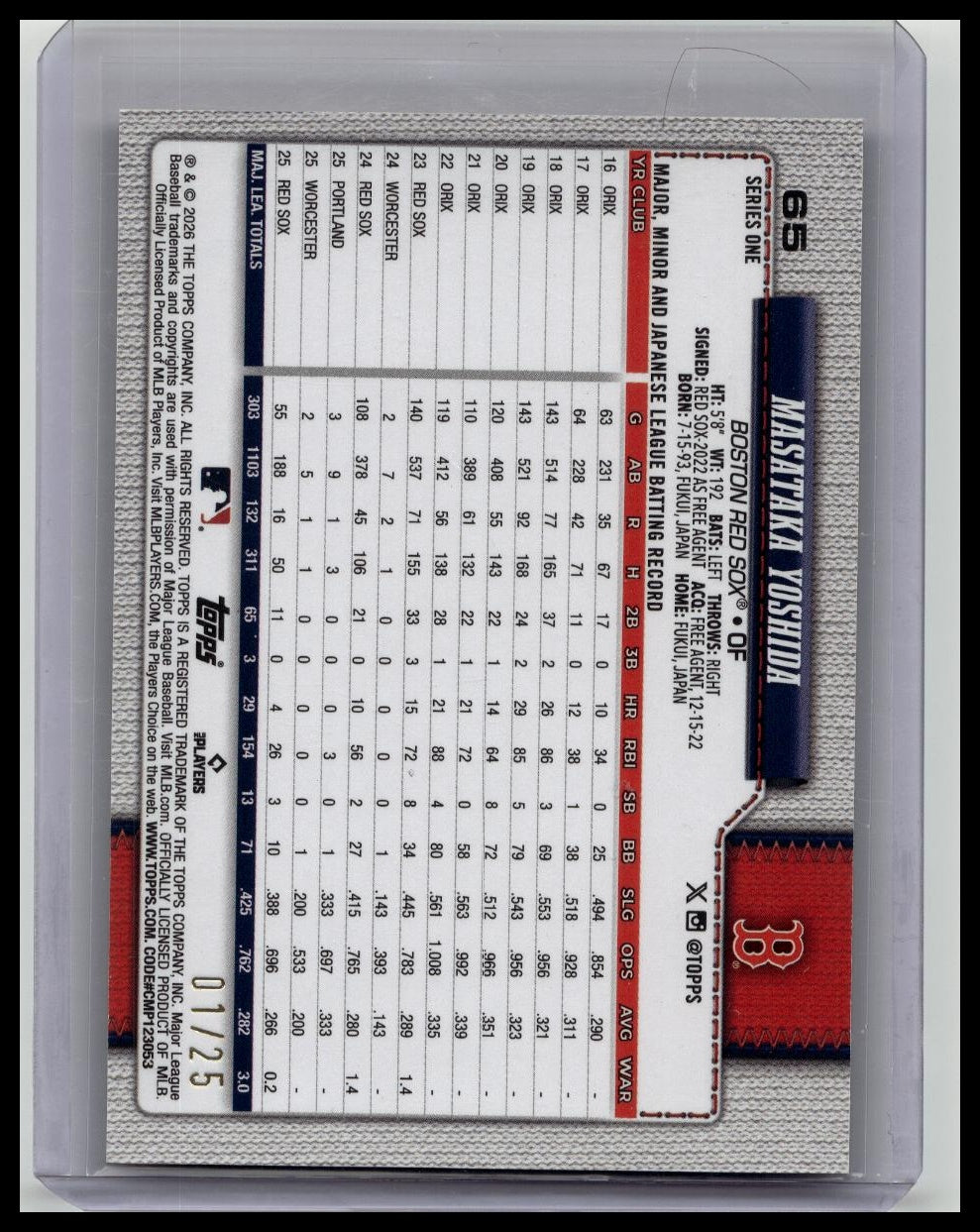 2026 Topps Series 1 Masataka Yoshida Wood Grain Parallel /25 SSP Red Sox