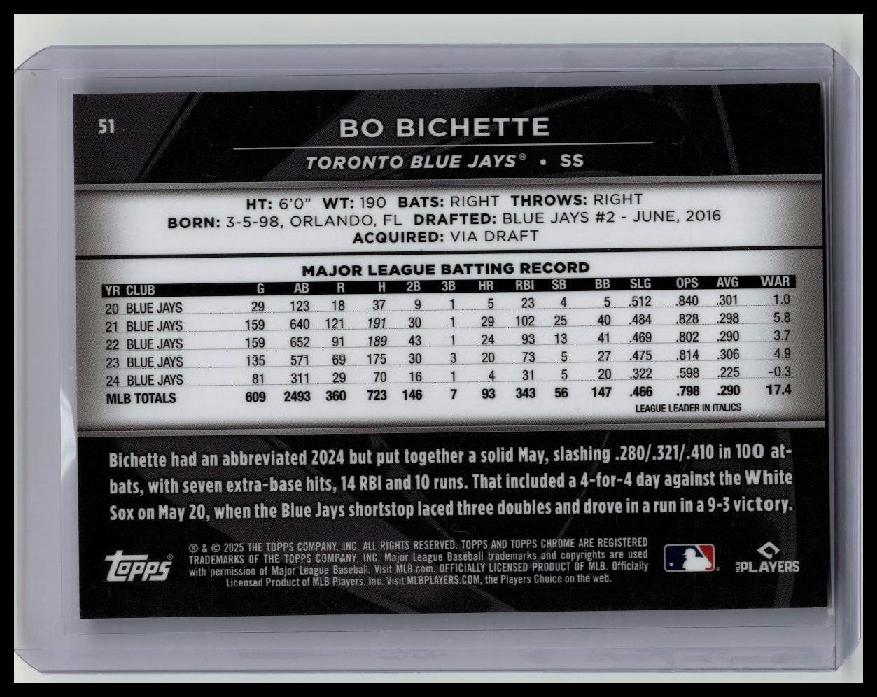 2025 Topps Chrome Black - Bo Bichette #51 Red Wave Refractor /5