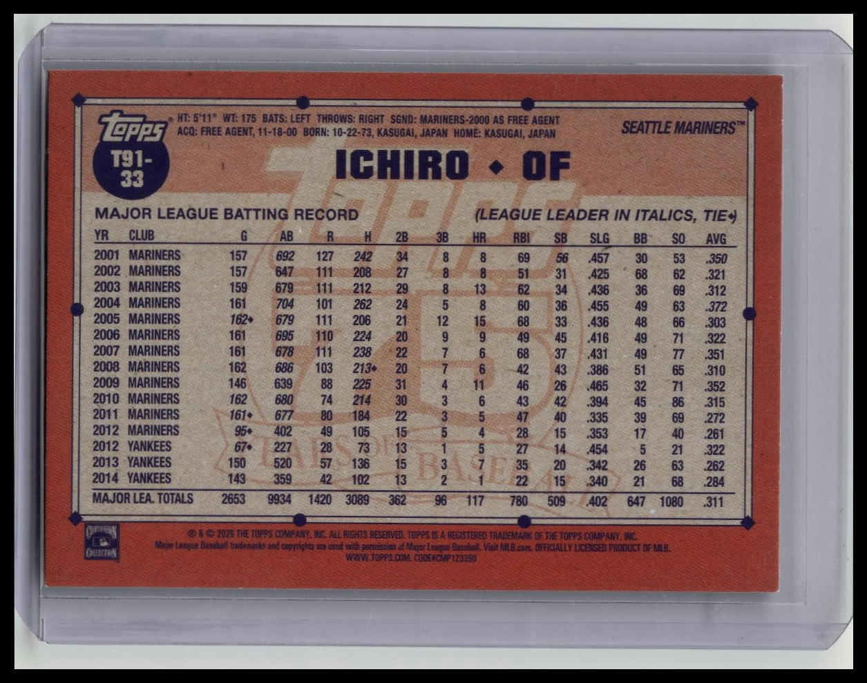 2026 Topps Series 1 Ichiro Suzuki #T91-33 Blue Crackleboard Foil /150