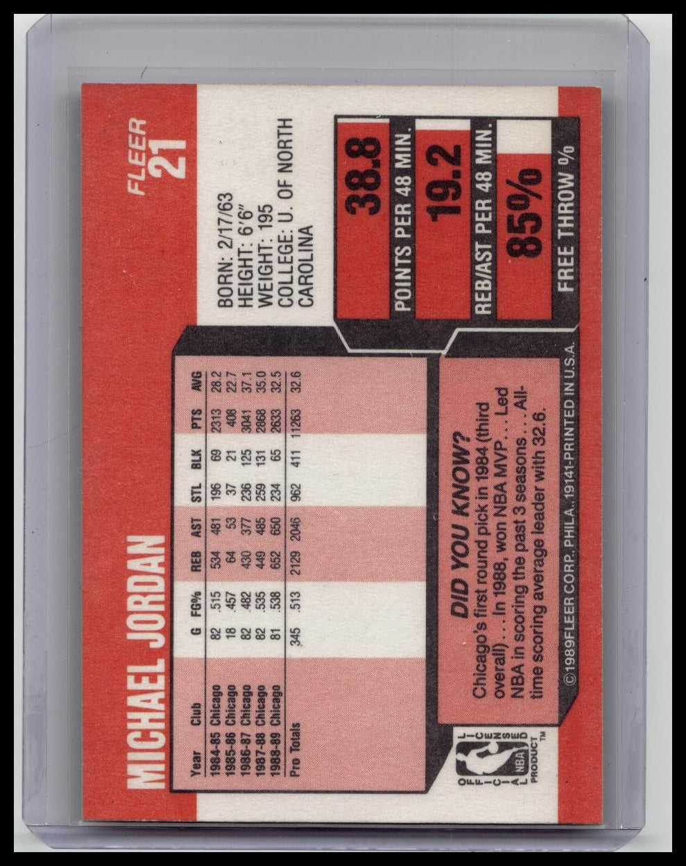 1989-90 Fleer #21 Michael Jordan