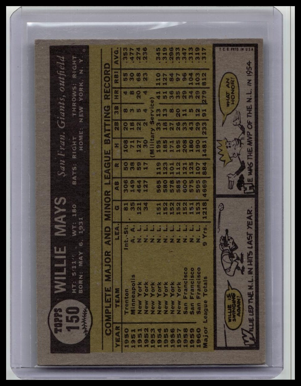 1961 Topps - Willie Mays #150