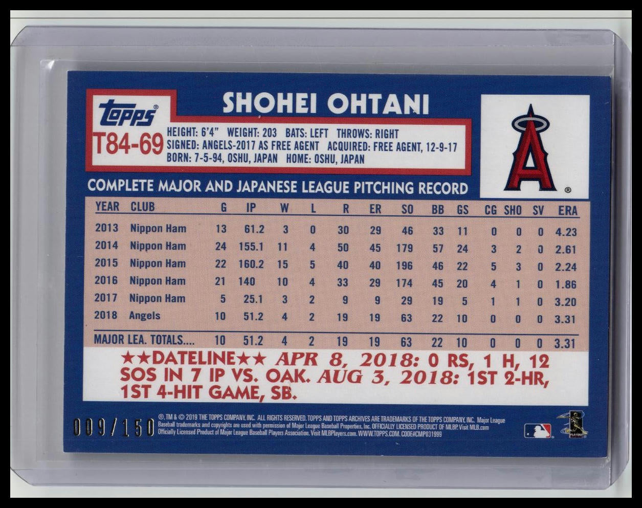 2019 Topps Baseball Shohei Ohtani 1984 35th Anniversary T84-69 150th /150