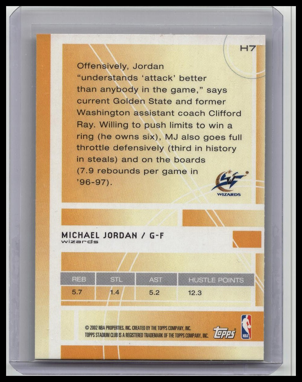 Topps Stadium Club Hustlers H7 Michael Jordan Wizards