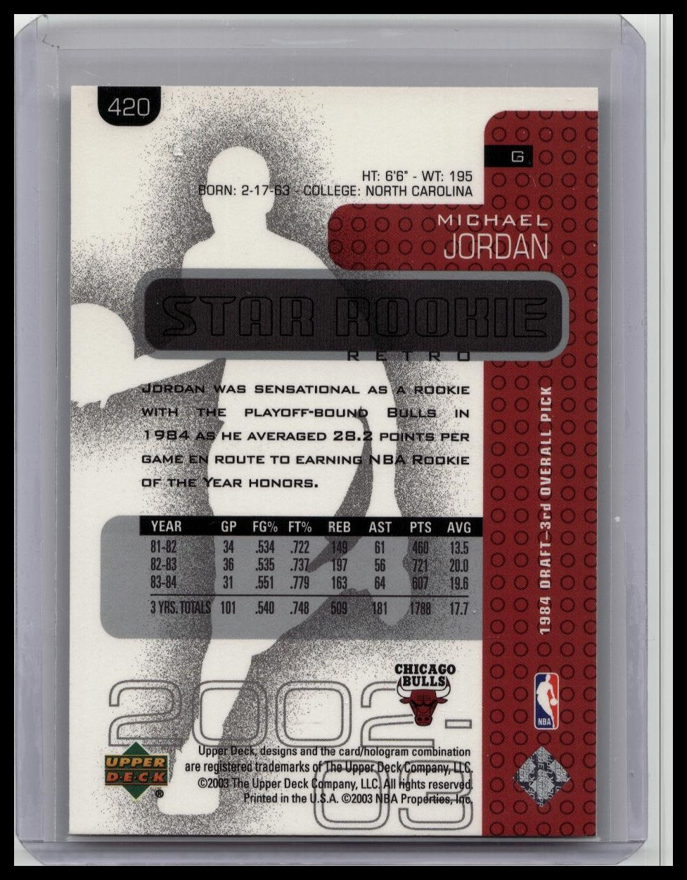 MICHAEL JORDAN 2002-03 Upper Deck Star Rookie Retro #420 Chicago Bulls