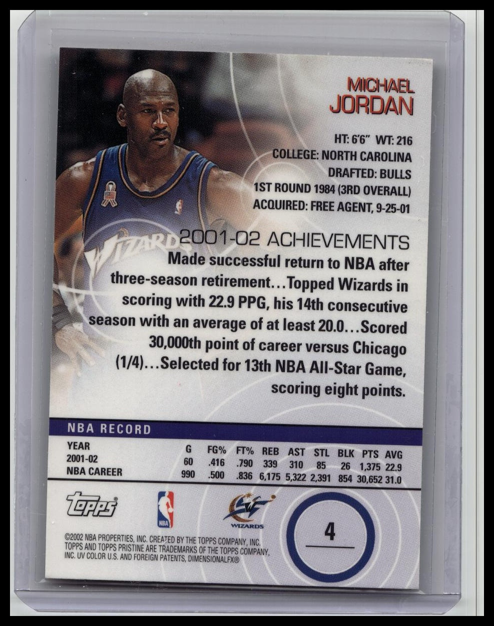 MICHAEL JORDAN 2002 Topps Pristine #4 Wizards