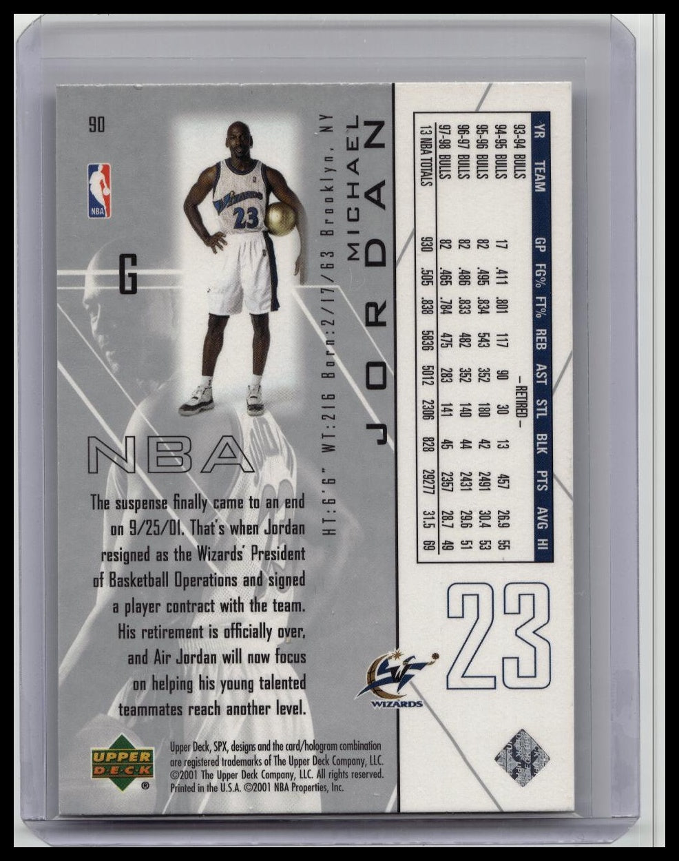 2001-02 SPx #90 Michael Jordan