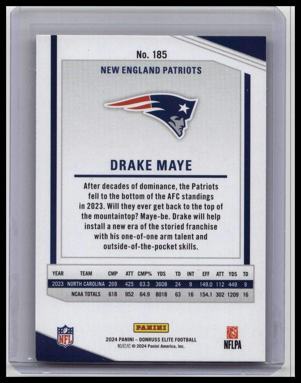 2024 Panini Donruss Elite - Rookies Drake Maye #185 Green Disco (RC)