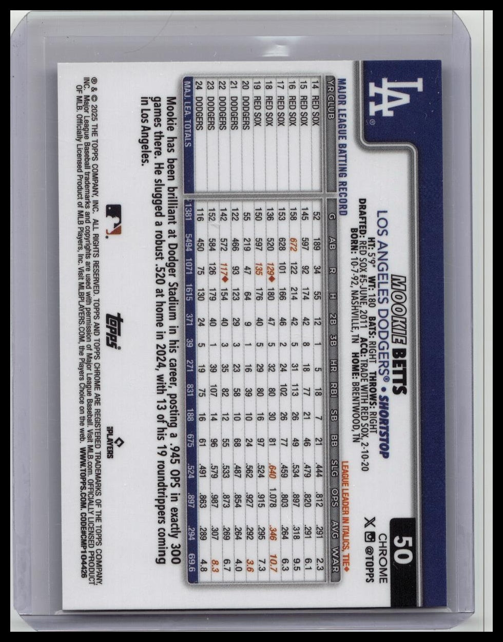 2025 Topps Chrome Logofractor Edition - Mookie Betts #50 Purple /250