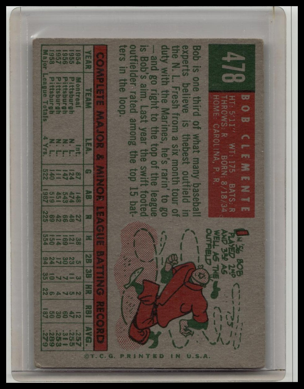 1959 Topps Roberto Clemente #478 Pittsburgh Pirates