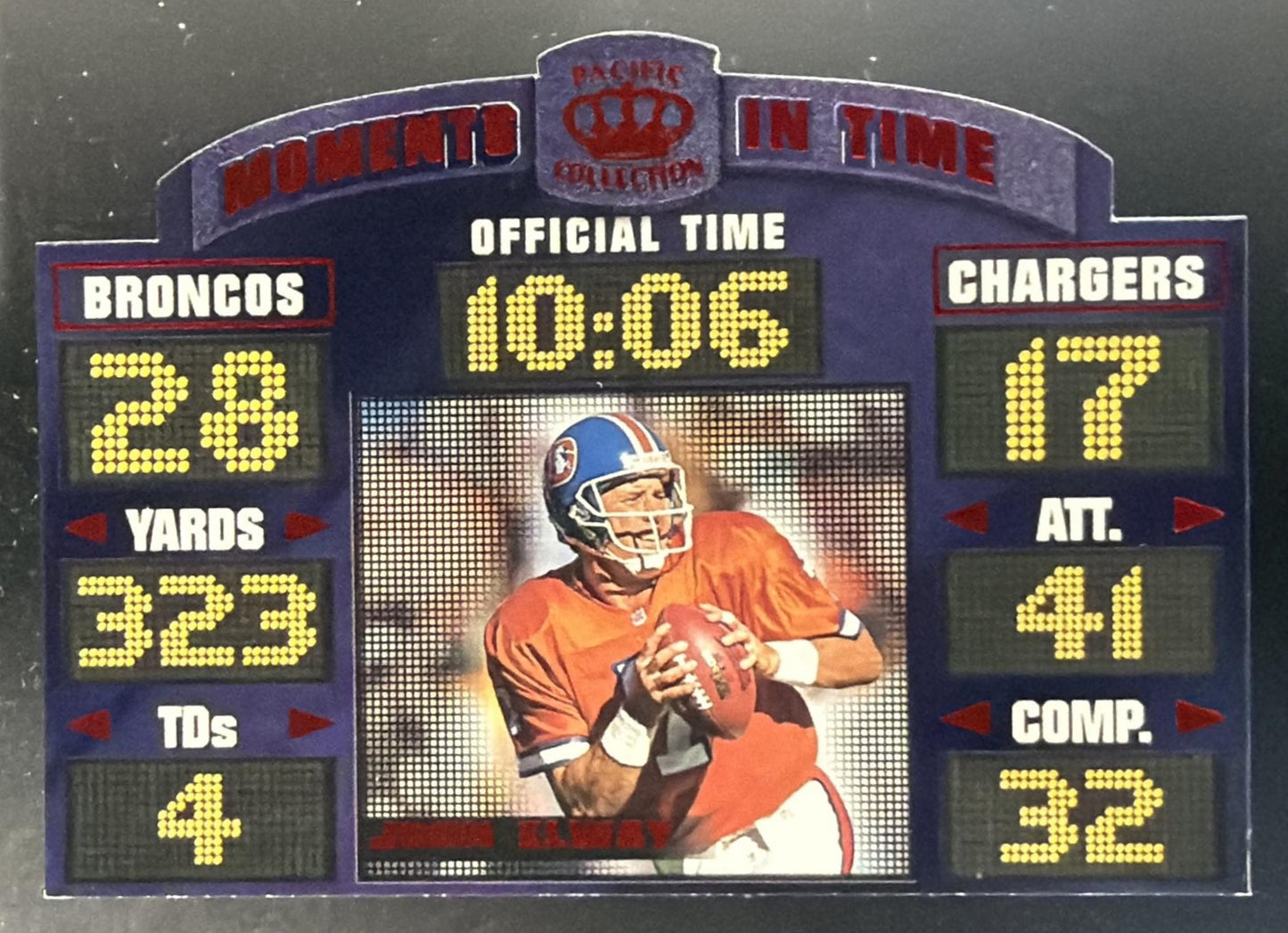 1996 Pacific Litho-Cel John Elway #MT-8 Moments in Time Broncos — front