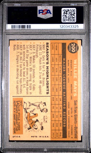 1960 TOPPS #200 WILLIE MAYS PSA 4